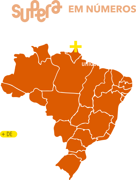 Agende agora mesmo uma aula grátis