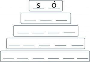 piramide de palavra 1