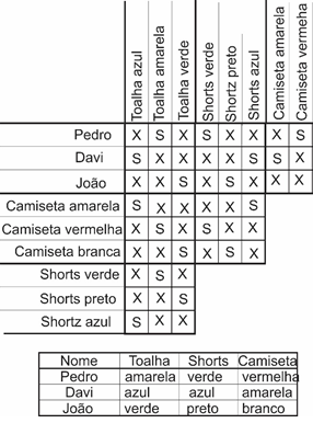 palitos