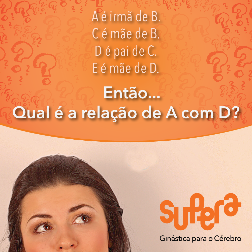 Qual a relação de A com D?