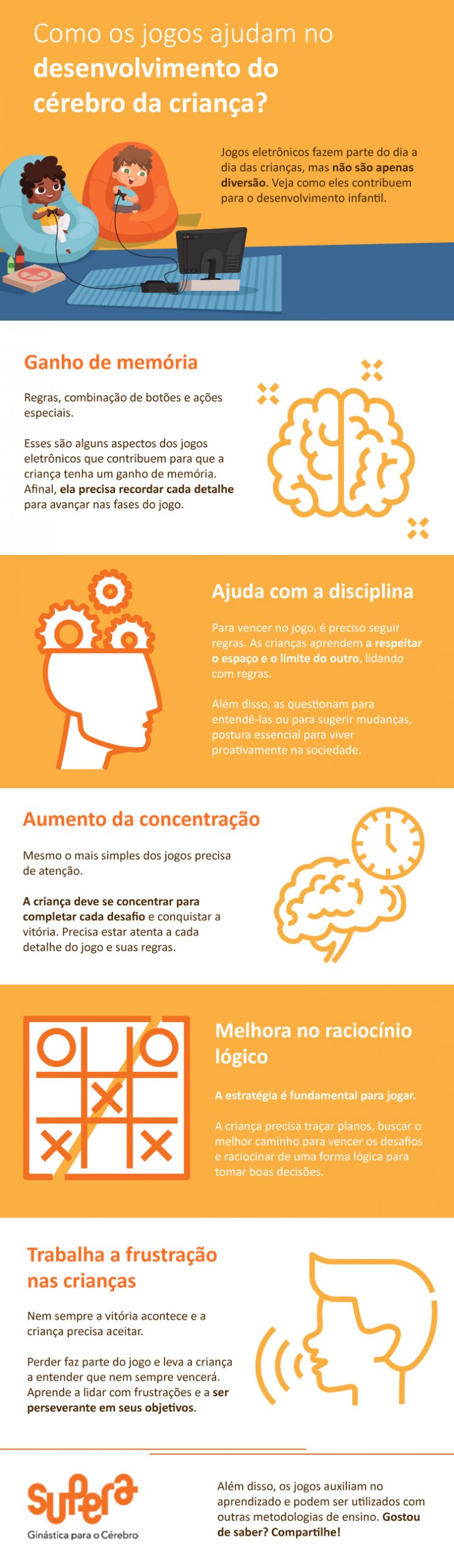 Como os jogos ajudam no desenvolvimento do cérebro da criança? - Supera - Estimulação Cognitiva