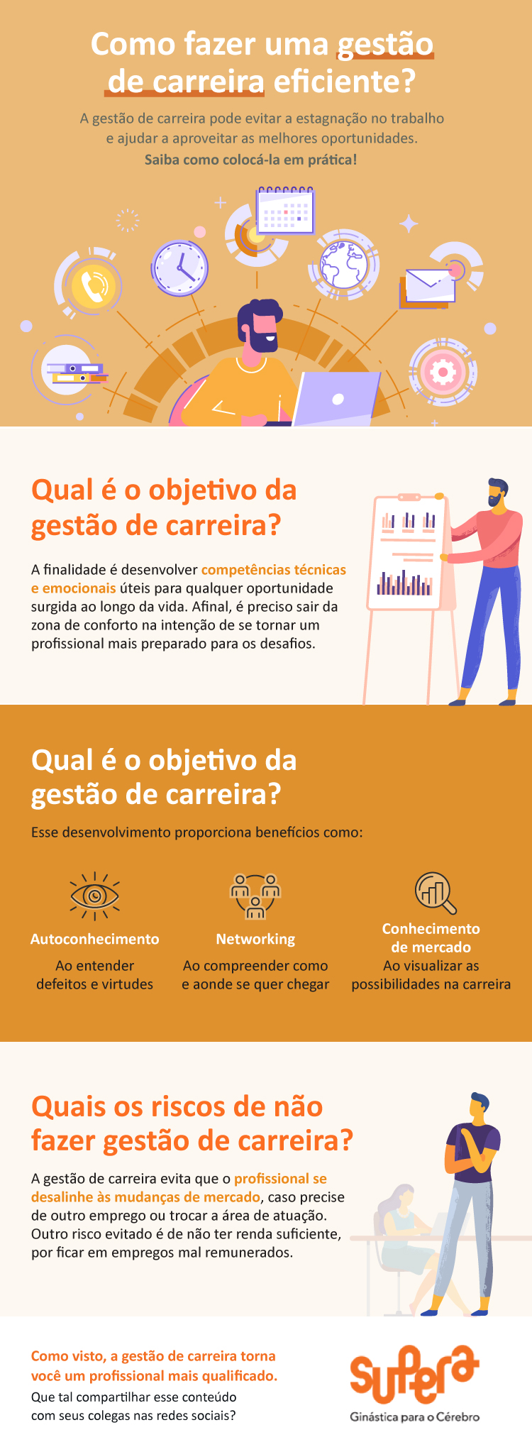 gestão de carreira infográfico